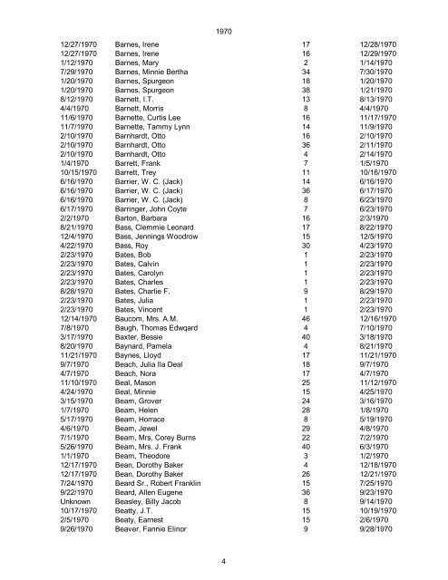 1970 Date of Death Name (Last name first, upper & lower case ...