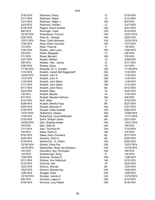 1970 Date of Death Name (Last name first, upper & lower case ...