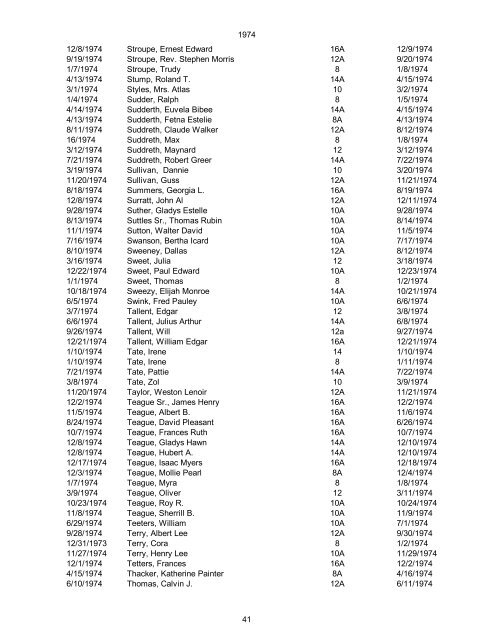 1970 Date of Death Name (Last name first, upper & lower case ...