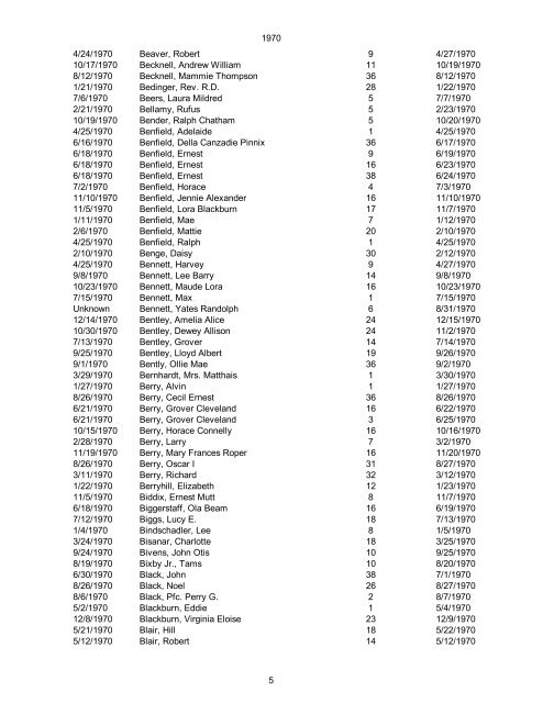 1970 Date of Death Name (Last name first, upper & lower case ...