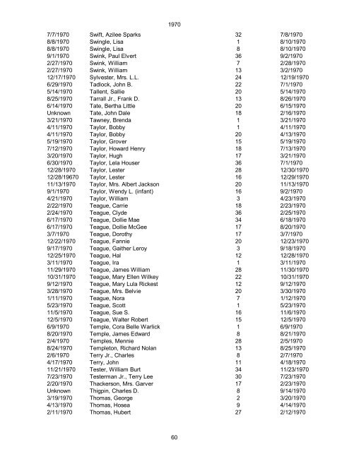 1970 Date of Death Name (Last name first, upper & lower case ...