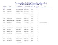 Provisional Result of Staff Nurses Recruitment Test ... - Manabadi.com