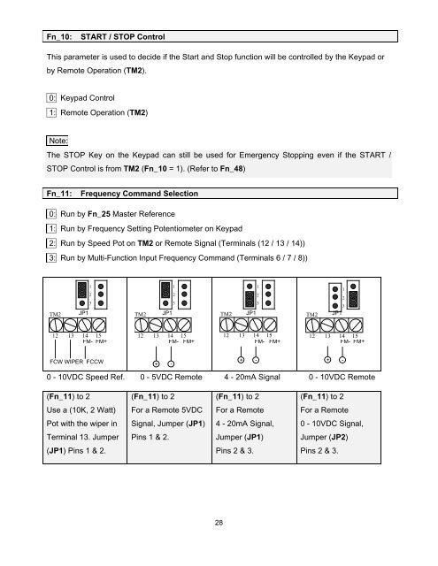 FM100 Maintenance & Operations Manual - TECO-Westinghouse ...