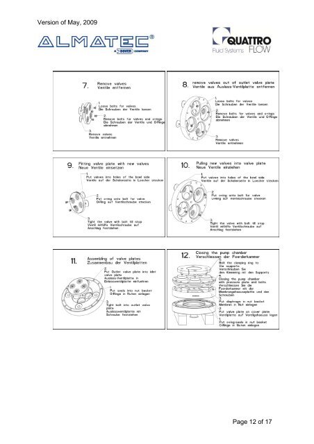 User Manual Quattroflow-20k Series 4-Piston Diaphragm Pump