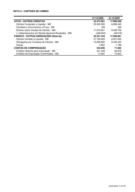 BANCO ITAÚ SA RELATÓRIO DA DIRETORIA Senhores Acionistas