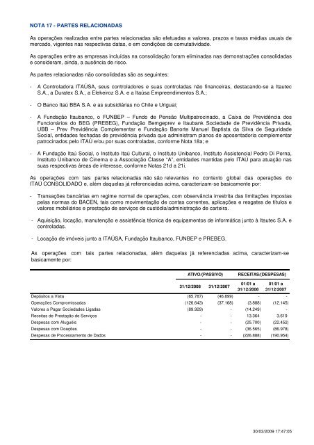 BANCO ITAÚ SA RELATÓRIO DA DIRETORIA Senhores Acionistas