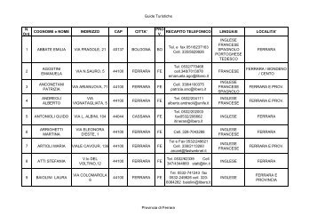Elenco guide turistiche della provincia di Ferrara - Comune di Ferrara