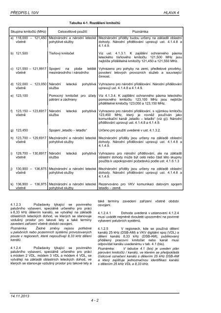 verze pro tisk - Letecká informační služba - Řízení letového provozu