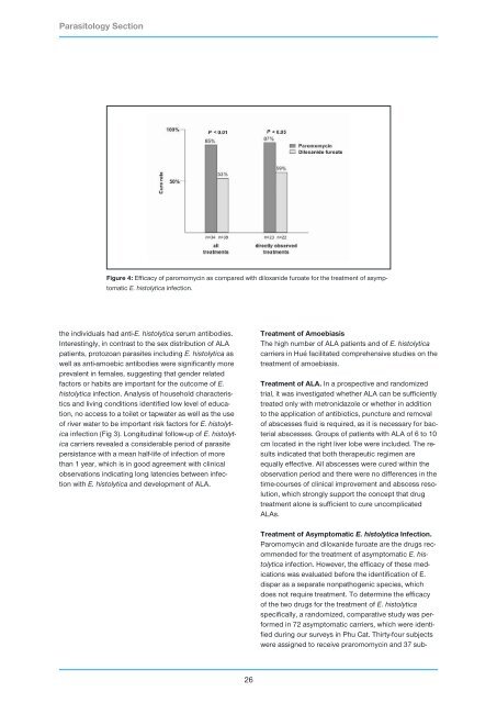 Research Group Heussler (Malaria I) - Bernhard-Nocht-Institut für ...