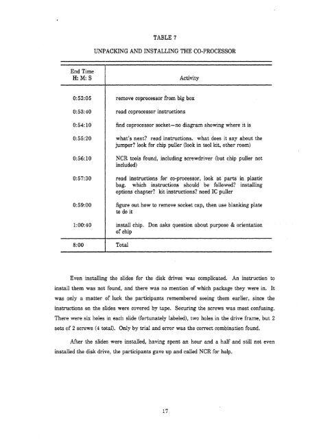 Customer Setup of the NCR PC-8. - THE CORE MEMORY