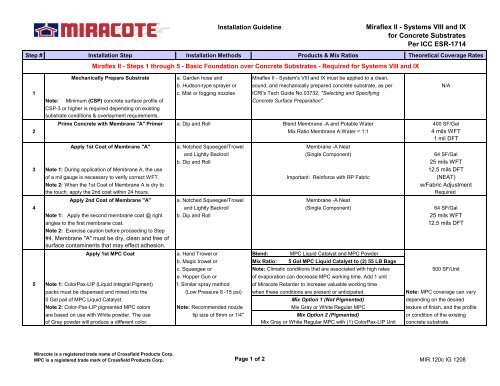 Miracote Color Chart