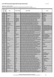 PDF LIST OF DEATH ONLY LIST - Stichting ROS