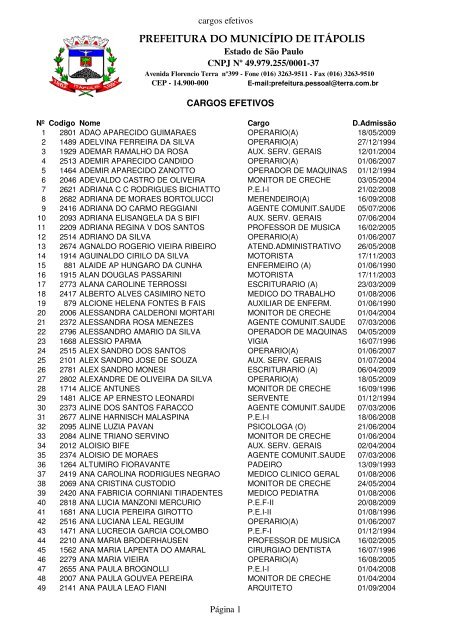 cargos funcionarios atulizado em 01outubro - Prefeitura Municipal ...