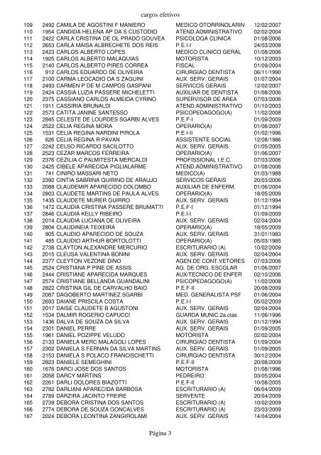 cargos funcionarios atulizado em 01outubro - Prefeitura Municipal ...