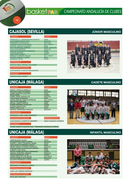 Revista basketfab nº 28 - Federación Andaluza de Baloncesto