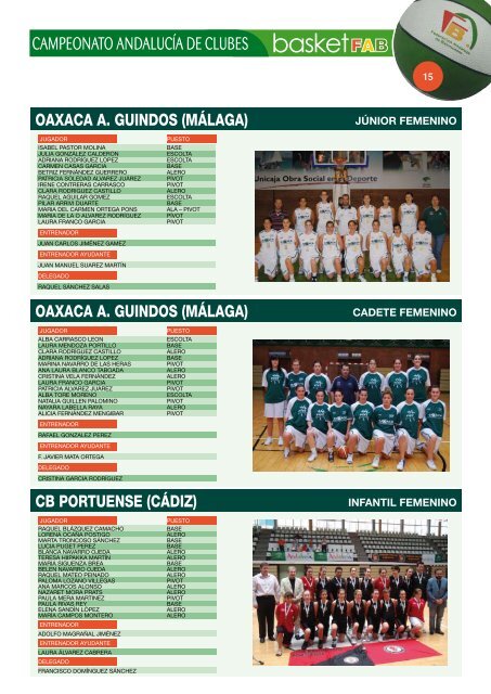 Revista basketfab nº 28 - Federación Andaluza de Baloncesto