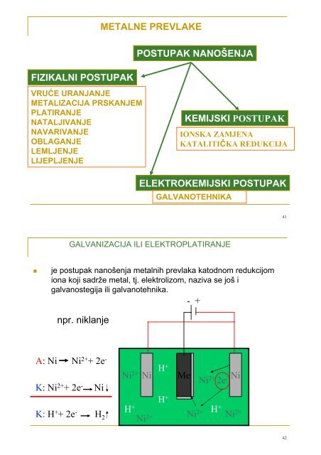 Proizvodni postupci