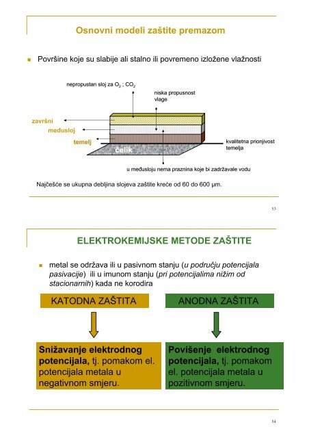 Proizvodni postupci