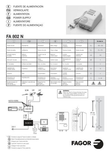 FA 802 N (18-2-09) - Fagor Electrónica