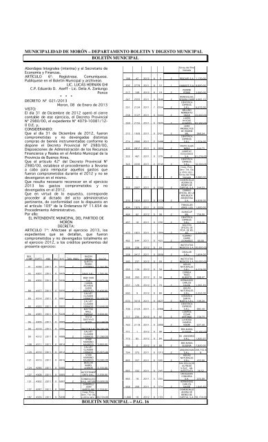 BoletÃ­n NÂº1 - Municipalidad de MorÃ³n