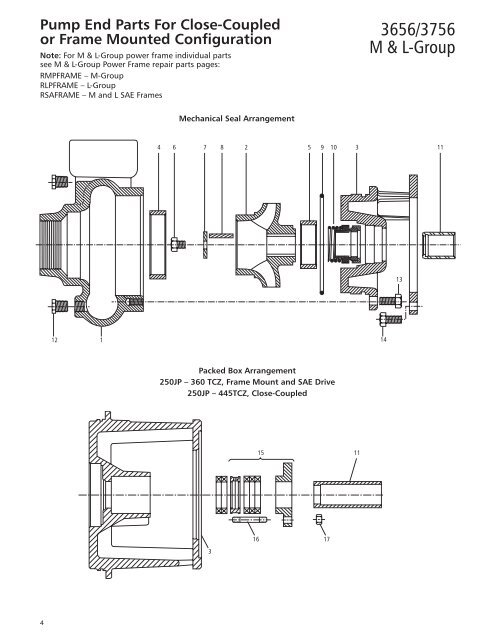 3656/3756 Repair Parts