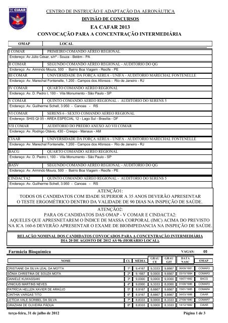 CNS CONVOC CONC INTERMEDIARIA - CIAAR