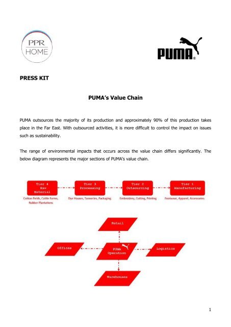 PRESS KIT PUMA's Value Chain - About PUMA