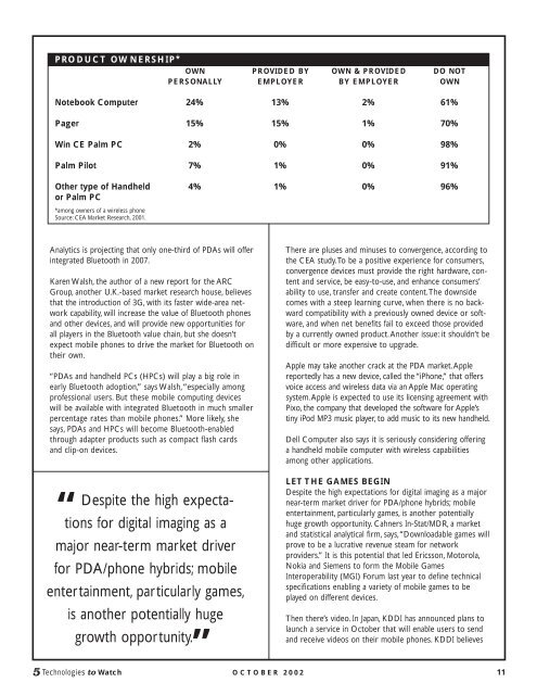 Digital Display Technology - Consumer Electronics Association