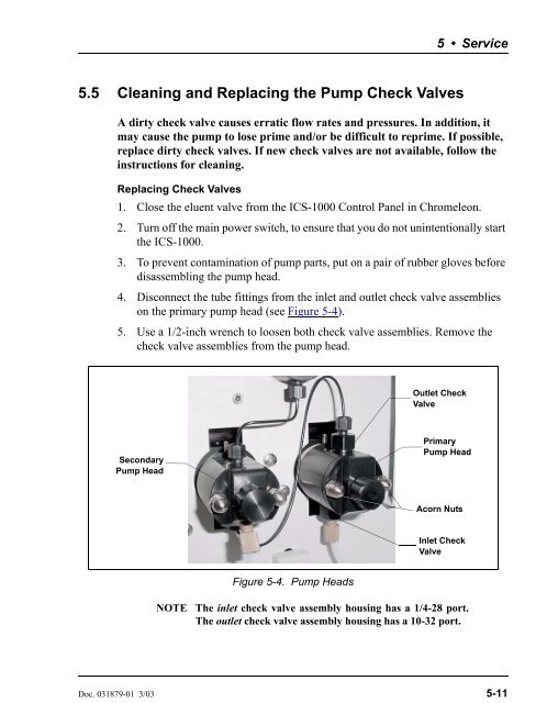 ICS-1000 Ion Chromatography System Operator's Manual