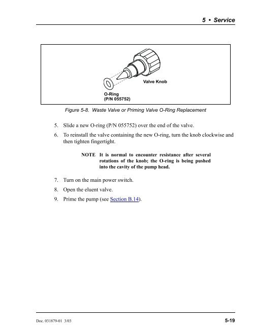 ICS-1000 Ion Chromatography System Operator's Manual