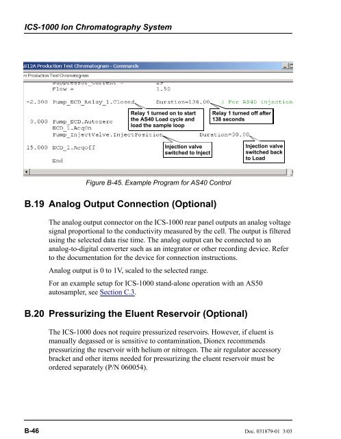 ICS-1000 Ion Chromatography System Operator's Manual