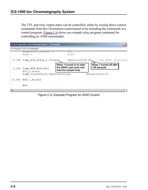 ICS-1000 Ion Chromatography System Operator's Manual