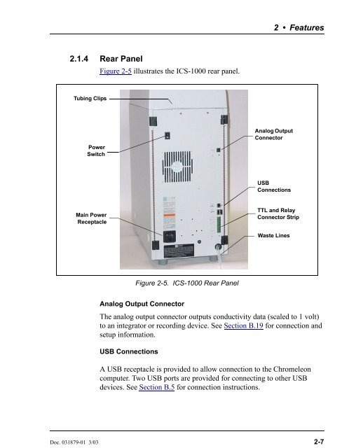 ICS-1000 Ion Chromatography System Operator's Manual