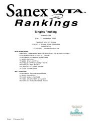 Singles Ranking - WTA