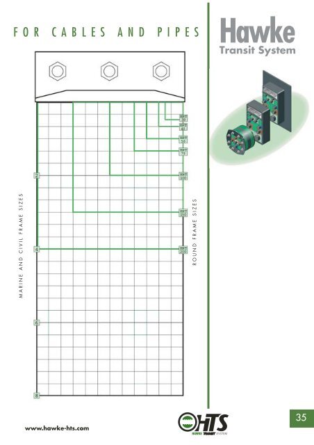 Hawke Transit System catalogo