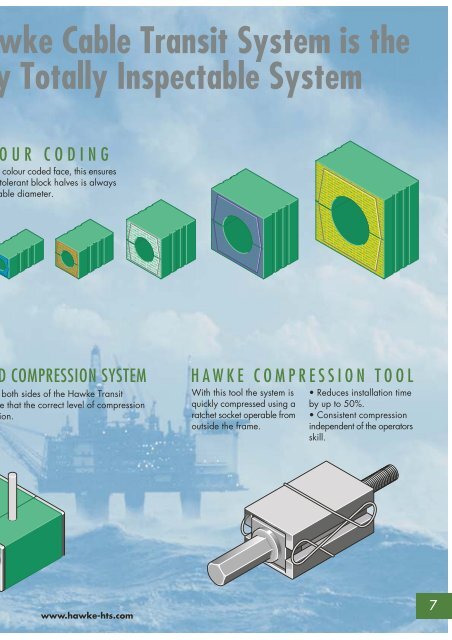 Hawke Transit System catalogo