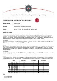 Article 63 of the Firearms (NI) Order 2004 (PDF, 50.9 KB)