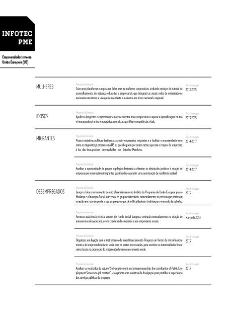 EUReport" # 1 "Empreendedorismo na União Europeia