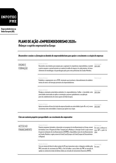 EUReport" # 1 "Empreendedorismo na União Europeia