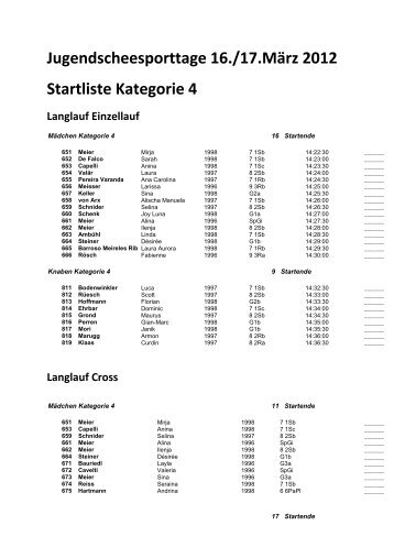 Kategorie 4 - Matthey Timing Davos