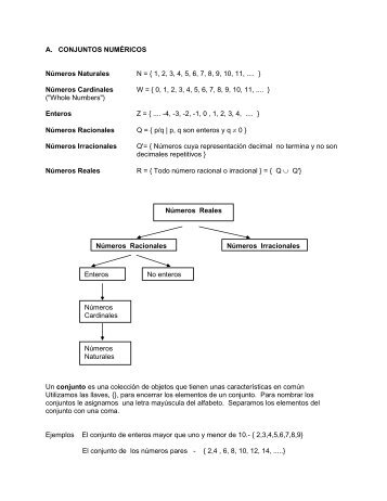 A. CONJUNTOS NUMÃRICOS NÃºmeros Naturales N = { 1, 2, 3, 4, 5 ...