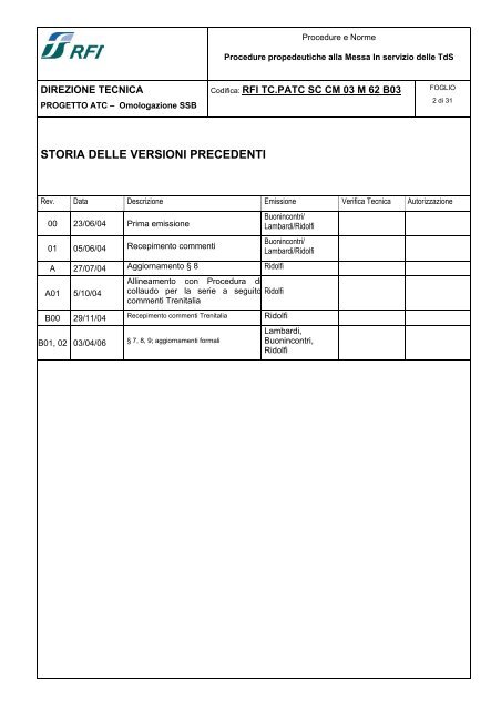 Sotto Sistema di Bordo Sistema Controllo Marcia Treno - Trenitalia