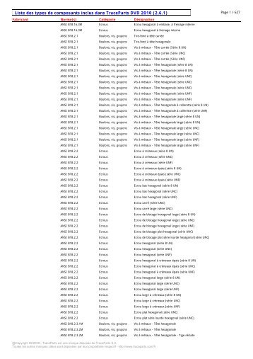 Liste des types de composants inclus dans TraceParts DVD 2010 ...