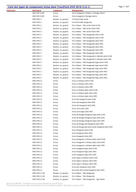 Liste des types de composants inclus dans TraceParts DVD 2010