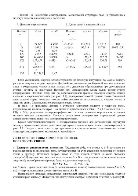 ГЛАВА 2 СТРОЕНИЕ МОЛЕКУЛ И ХИМИЧЕСКАЯ СВЯЗЬ 2.1 ...