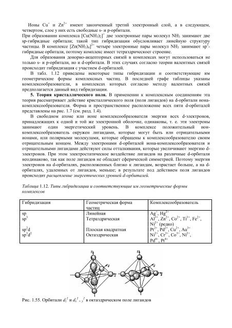 ГЛАВА 2 СТРОЕНИЕ МОЛЕКУЛ И ХИМИЧЕСКАЯ СВЯЗЬ 2.1 ...