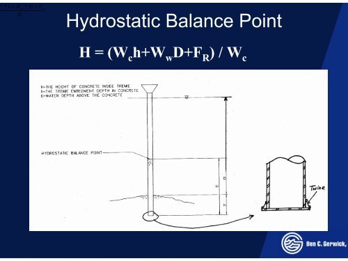 Underwater Concrete Technologies in Marine Construction Projects