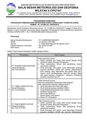 balai besar meteorologi dan geofisika wilayah ii ciputat - BMG - BMKG