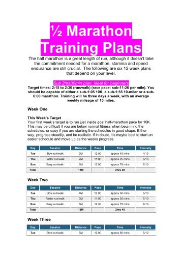 1/2 marathon training plan