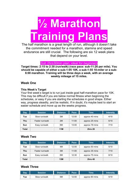 1/2 marathon training plan